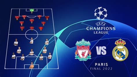 real madrid vs liverpool prediction|champions league final 2022 predictions.